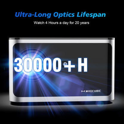 HY350 Projector Android 11 4K 1080P 580ANSI Wifi6 Voice Control Allwinner H713 Electronic Focus BT5.0 Home Projetor