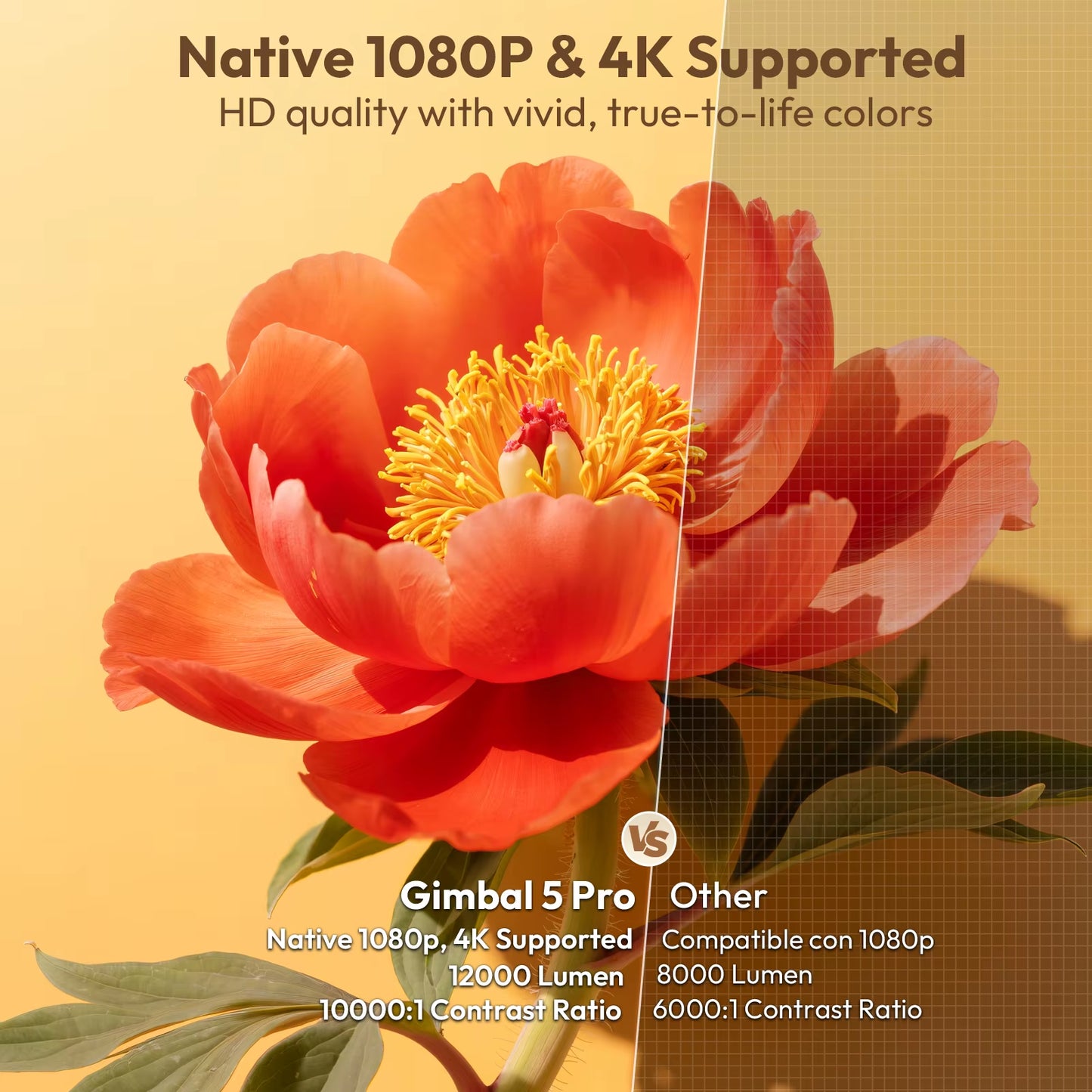 4K HD 300ANSI Projector Cinema Bluetooth Wifi 1080P Android Home Theater Smart