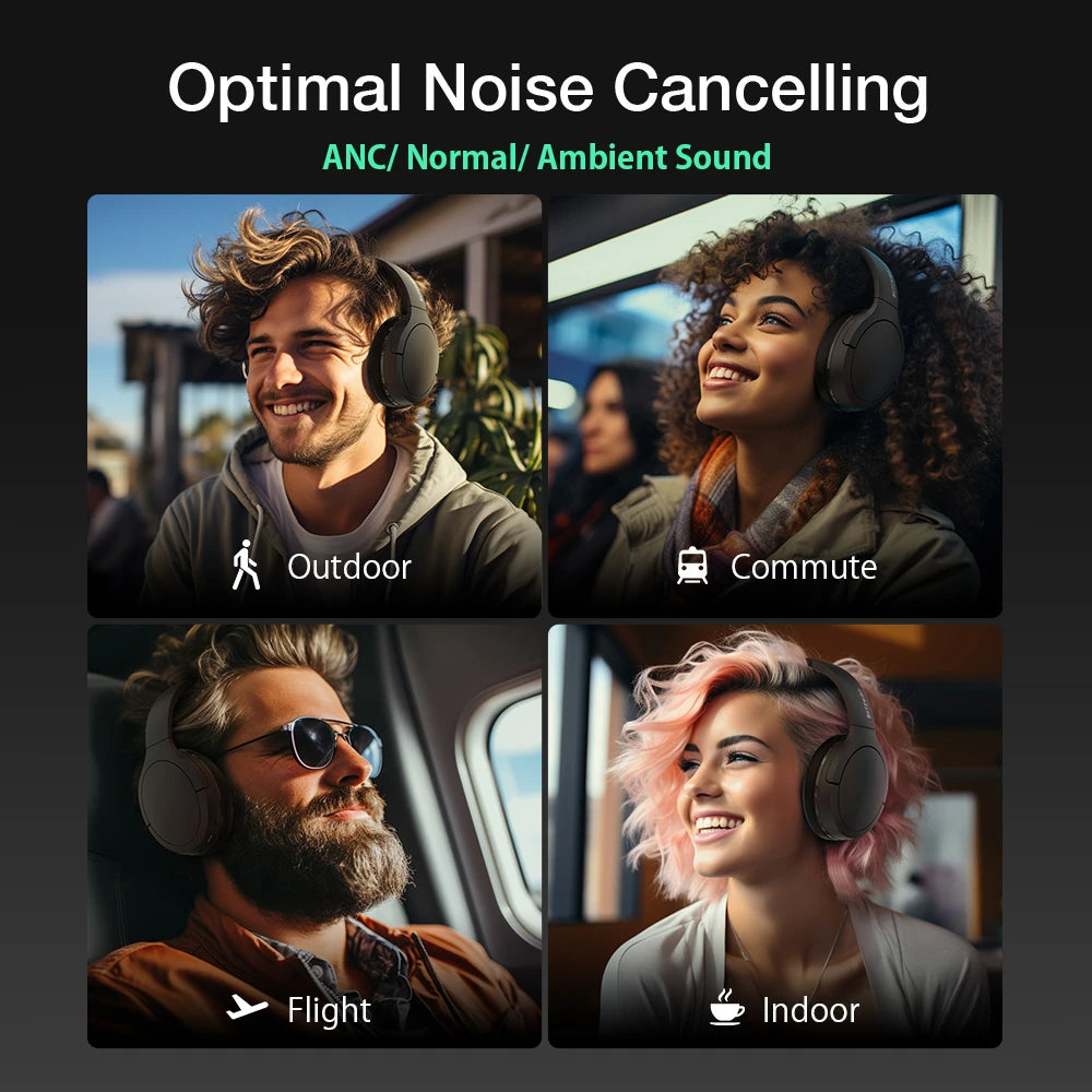 Blitzwolf BW-HP6 Pro Wireless Headset Dual ANC Bluetooth Headset -30Db Active Noise Cancelling 40Mm Large Drivers AAC Audio Low Latency Portable Headphones with Dual Mic