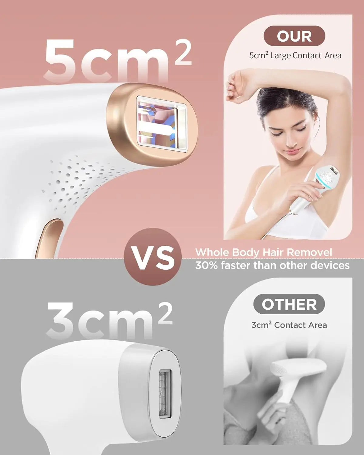 999900 Flashes IPL Hair Removal Device for Safe, Permanent, and Painless Treatment on Face and Body for Home Use by Men and Women