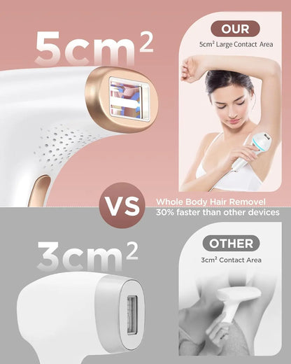 999900 Flashes IPL Hair Removal Device for Safe, Permanent, and Painless Treatment on Face and Body for Home Use by Men and Women
