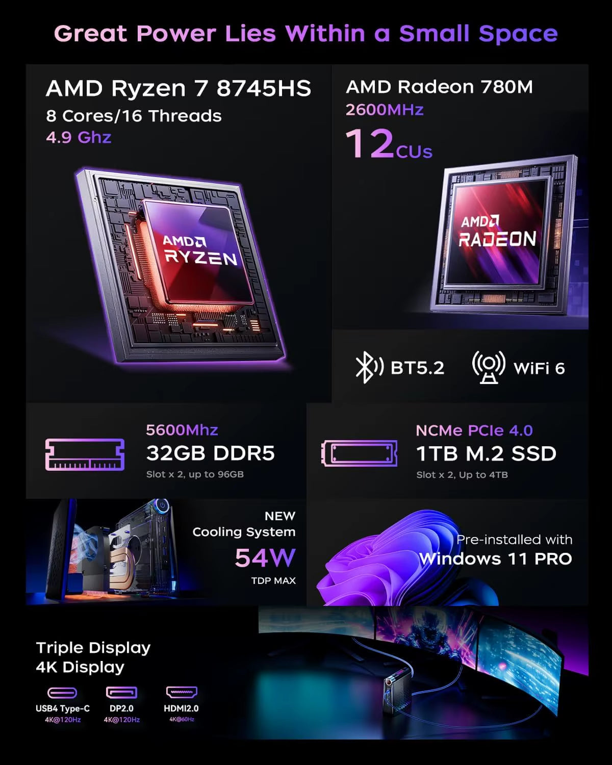 ACEMAGIC MINI PC  Ryzen 7 8745HS 32GB RAM 1TB SSD Windows 11 Pro MINI Computer Wifi6 BT5.2 with RGB Light 4K Triple Display