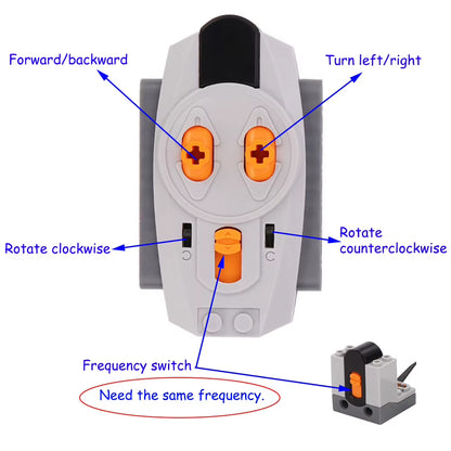 Train Track Motor Set with Power Functions: Battery Case, Infrared Remote Controller, and Receiver for MOC Building Blocks Compatible with LEGO