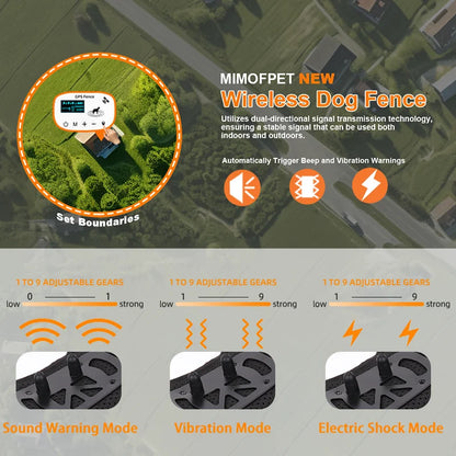 Advanced 5000Ft Wireless Electronic Dog Fence with GPS Technology and Adjustable Reflective Rechargeable Harness