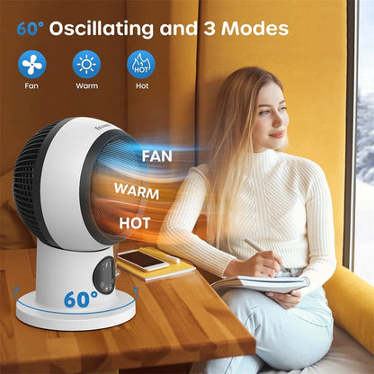 Space Heater, 1500W 2S Fast Heating Electric Ceramic Heater with Remote Control, Overheating and Tip-Over Protection, Portable Desk Heater, EHT150