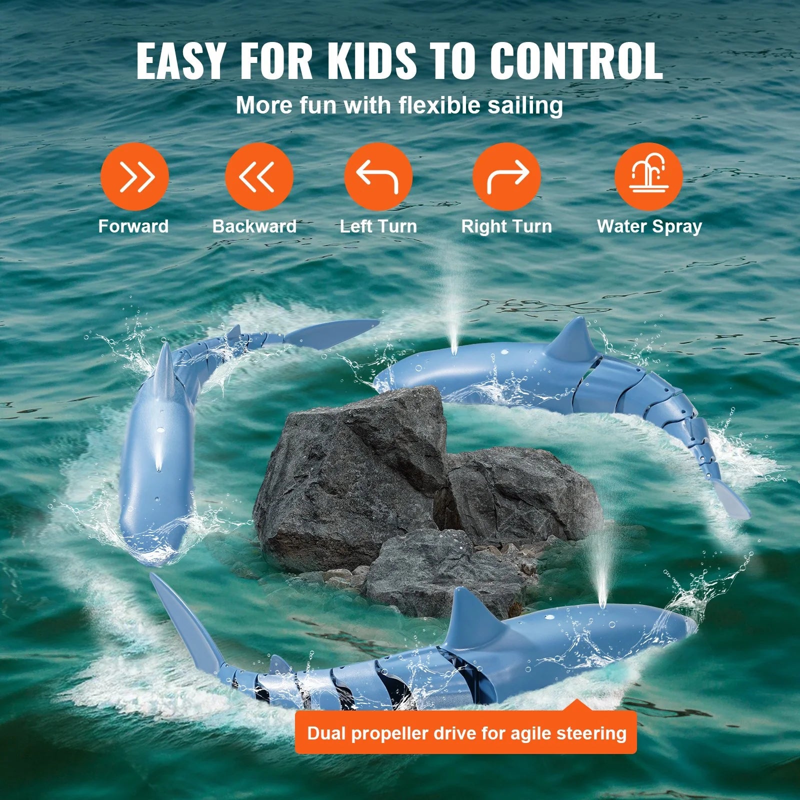 Remote Control Shark Toy 2.4 Ghz High Speed RC Boat for Kids Adults Gift