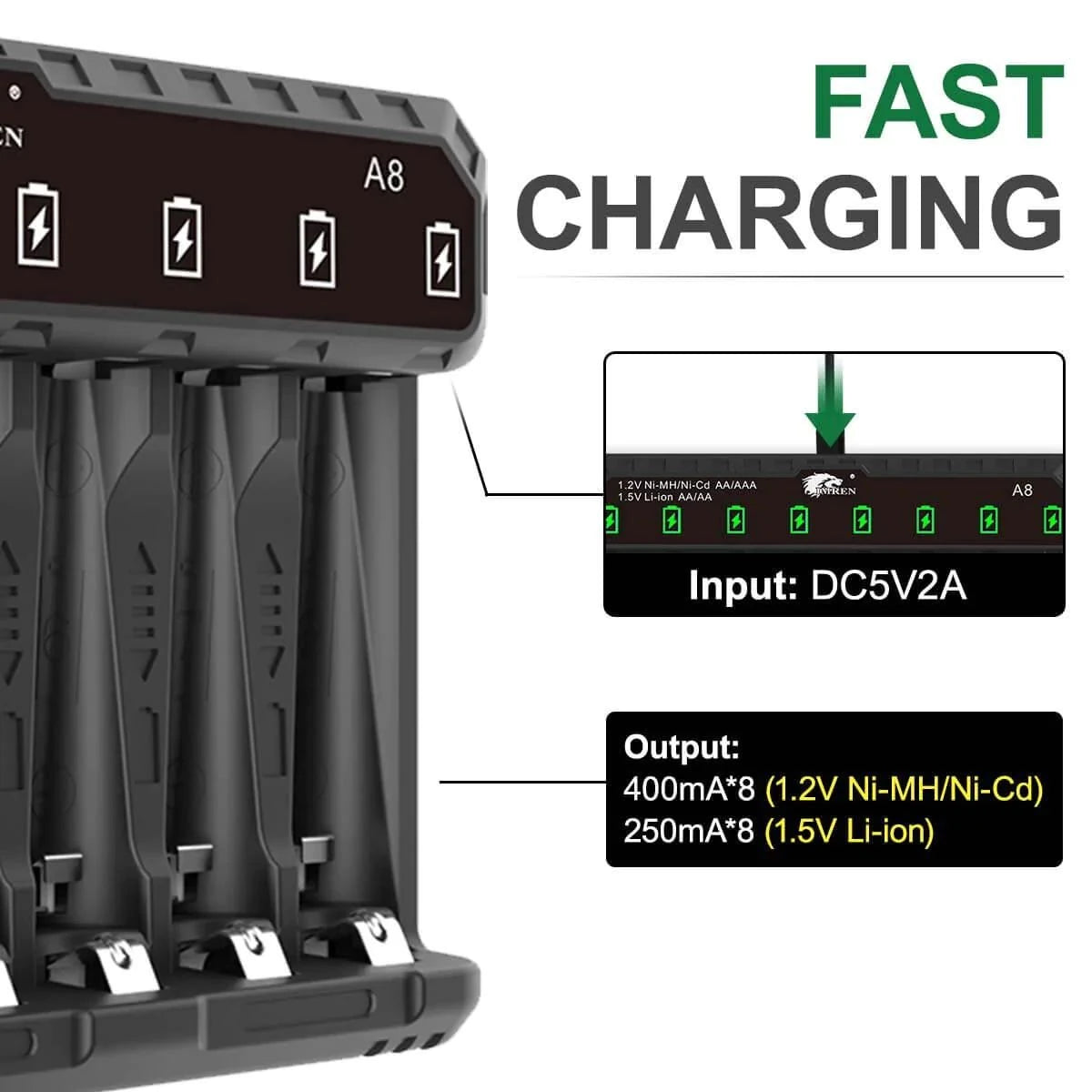 8-Slotuniversal Battery Quick Charger for 1.5V/1.2V Li-Ion Rechargeable AA AAA Batteries for Flashlights Home Tools Child'S Toys