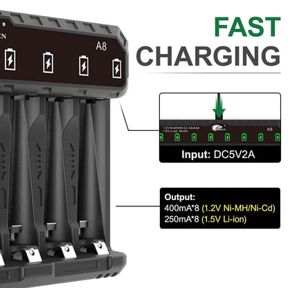 8-Slotuniversal Battery Quick Charger for 1.5V/1.2V Li-Ion Rechargeable AA AAA Batteries for Flashlights Home Tools Child'S Toys