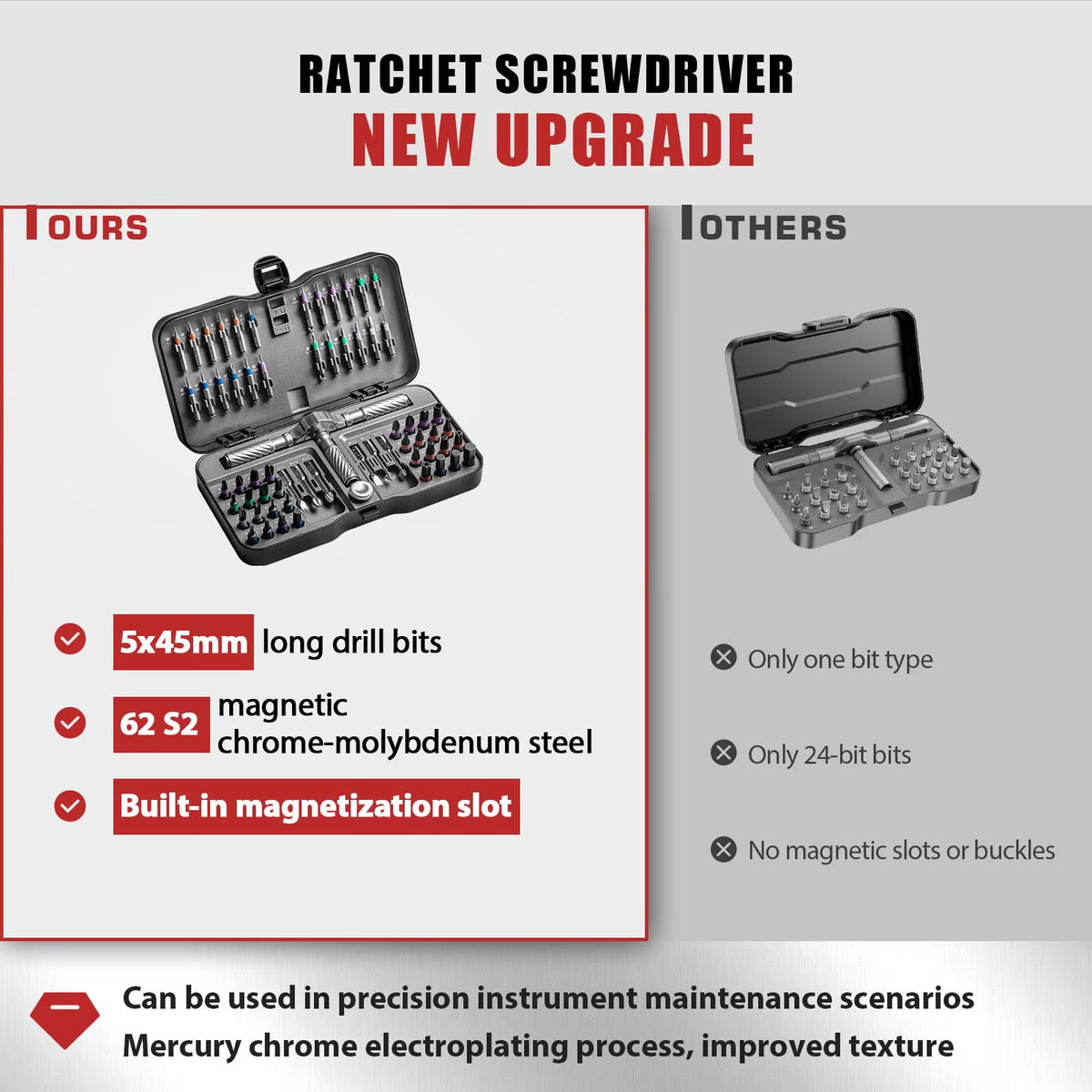 66In1 Multifunction Ratchet Screwdriver Set Multi Magnetic Bits Mini Repair Tool Kit Household Tool for PC & Desk Etc.