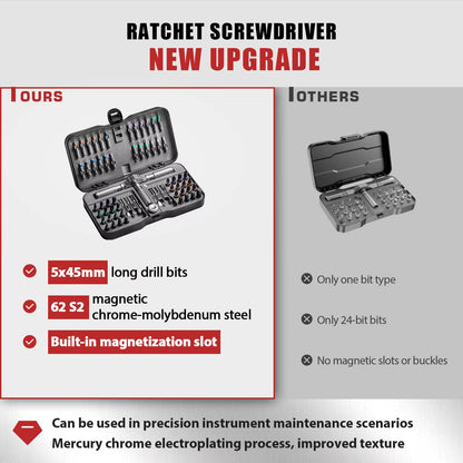 66In1 Multifunction Ratchet Screwdriver Set Multi Magnetic Bits Mini Repair Tool Kit Household Tool for PC & Desk Etc.