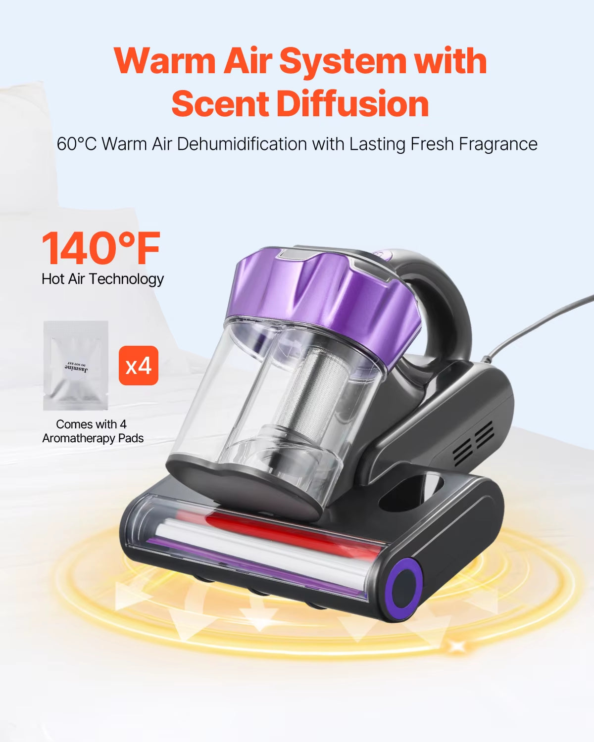 Succebuy Handheld Mattress Vacuum Cleaner with 18Kpa Suction Power, Dual Dust Bin, HEPA Filter, and Heating Ultrasound for Beds and Sofas