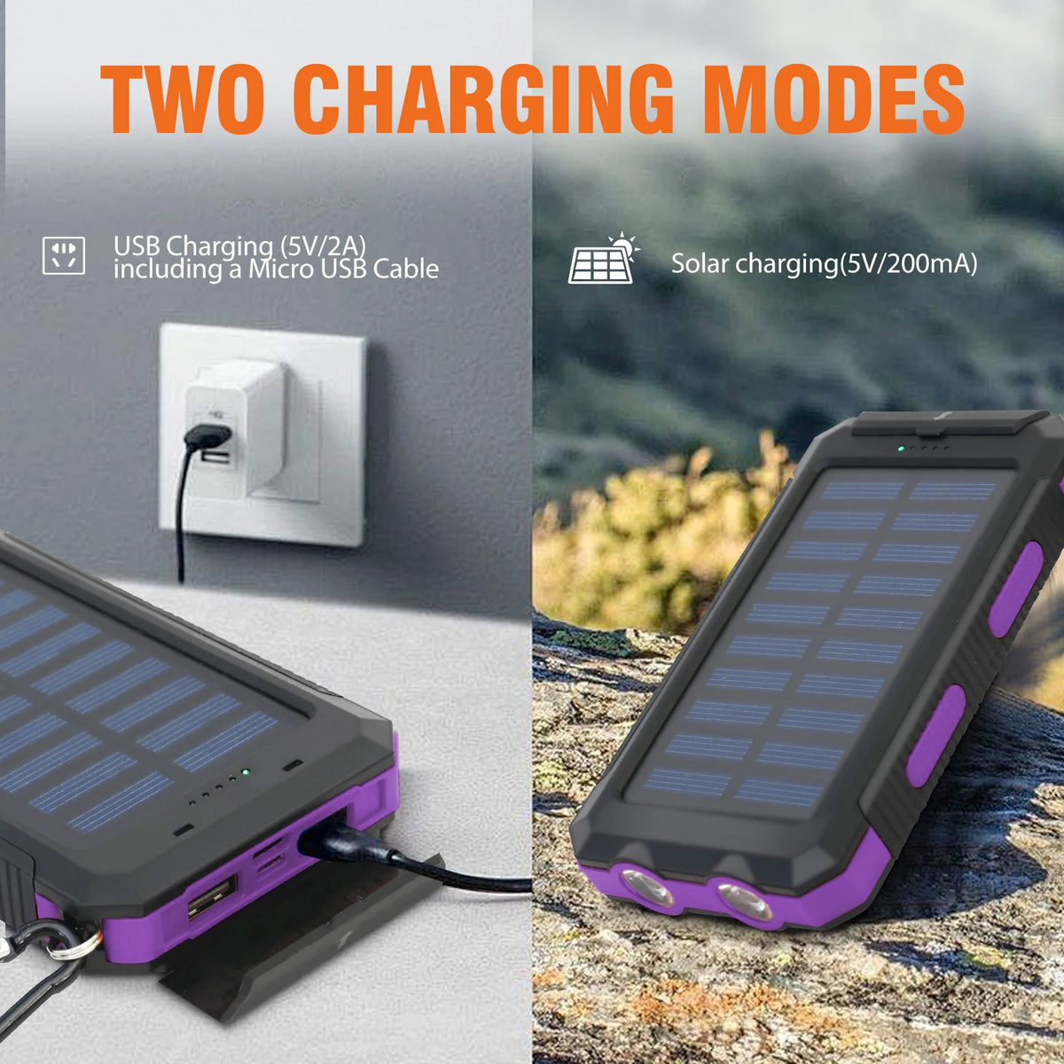 20,000mAh Solar Power Bank - High Capacity Portable Charger with Fast Charging, Built-In Li-Polymer Battery, and LED Light for iPhone and Samsung Devices