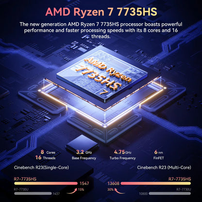 ACEMAGIC RX16 AMD Ryzen 7 7735HS 16" Ultra Slim 4400MAH Laptop 16GB LPDDR5 Ram 512GB Rom Windows 11Pro BT5.2 Wifi 6 Notebook
