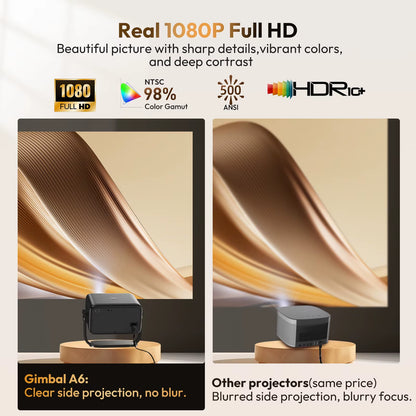 4K Projector Native 1080P AUTO Focus Wifi6 18000 Lumens Android Beamer HD Home Theater Cinema for Home