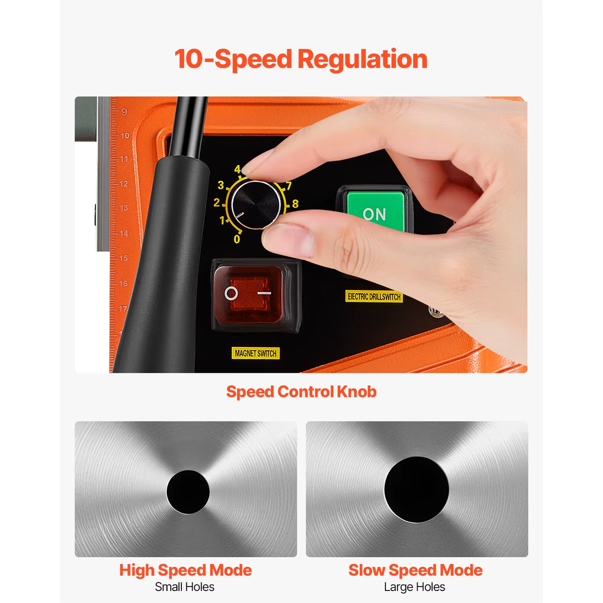 Succebuy 1300/1550W Portable Electric Magnetic Drill Press with Variable Speed 0-500 RPM for Metal Surfaces