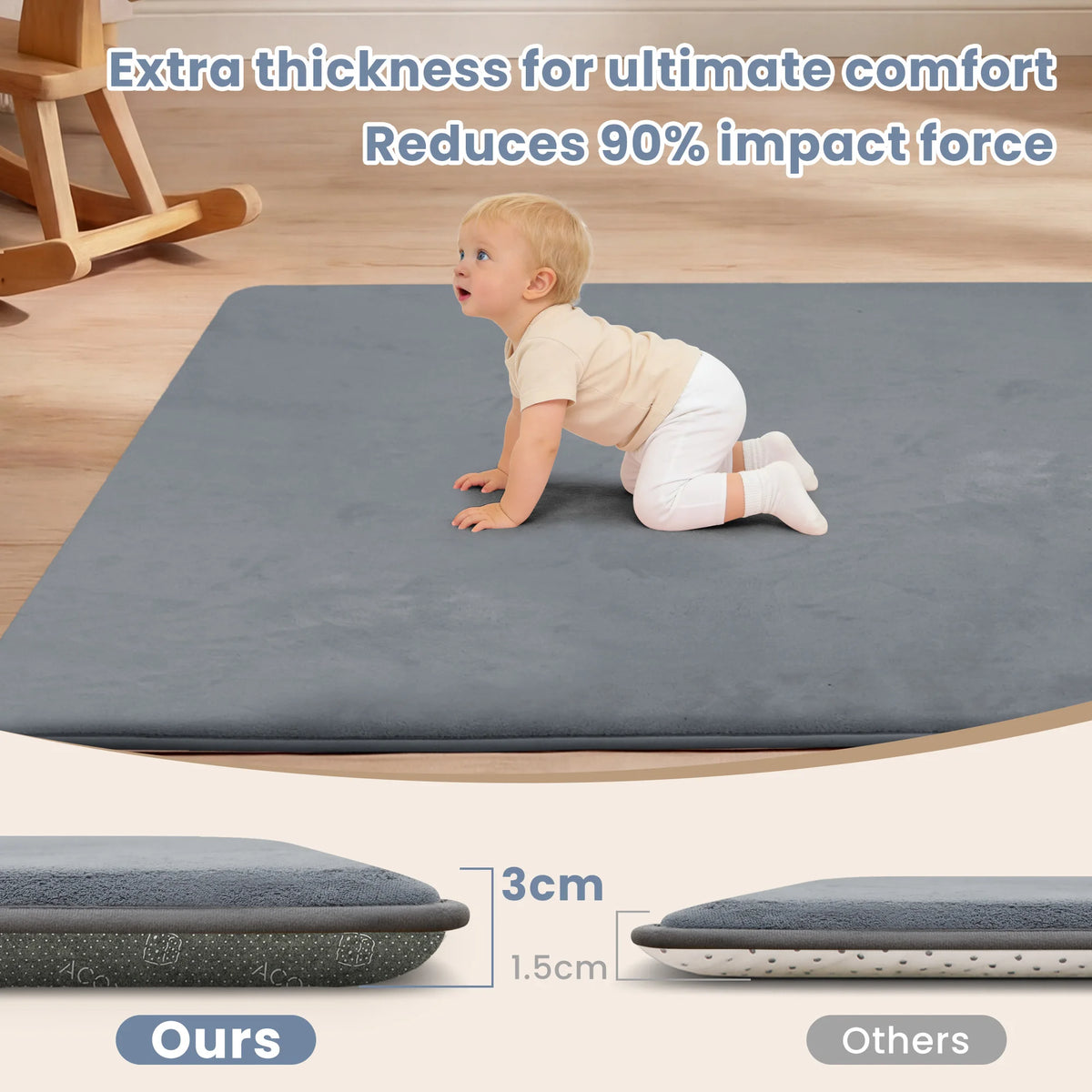 2cm Thick Memory Foam Baby Play Mat - Large Non-Slip Velvet Crawling Rug for Tummy Time and Nursery Use