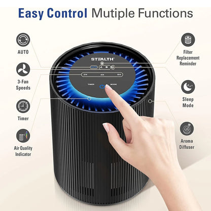 Stealth Air Purifiers for Large Room up to 673Ft², H13 True HEPA Filter, Ozone Free Auto Function Ultra-Quiet Sleep Mode, Remove 99.97% of Pet Dander and Dust Smoke Pollen, for Home Office Kitchen
