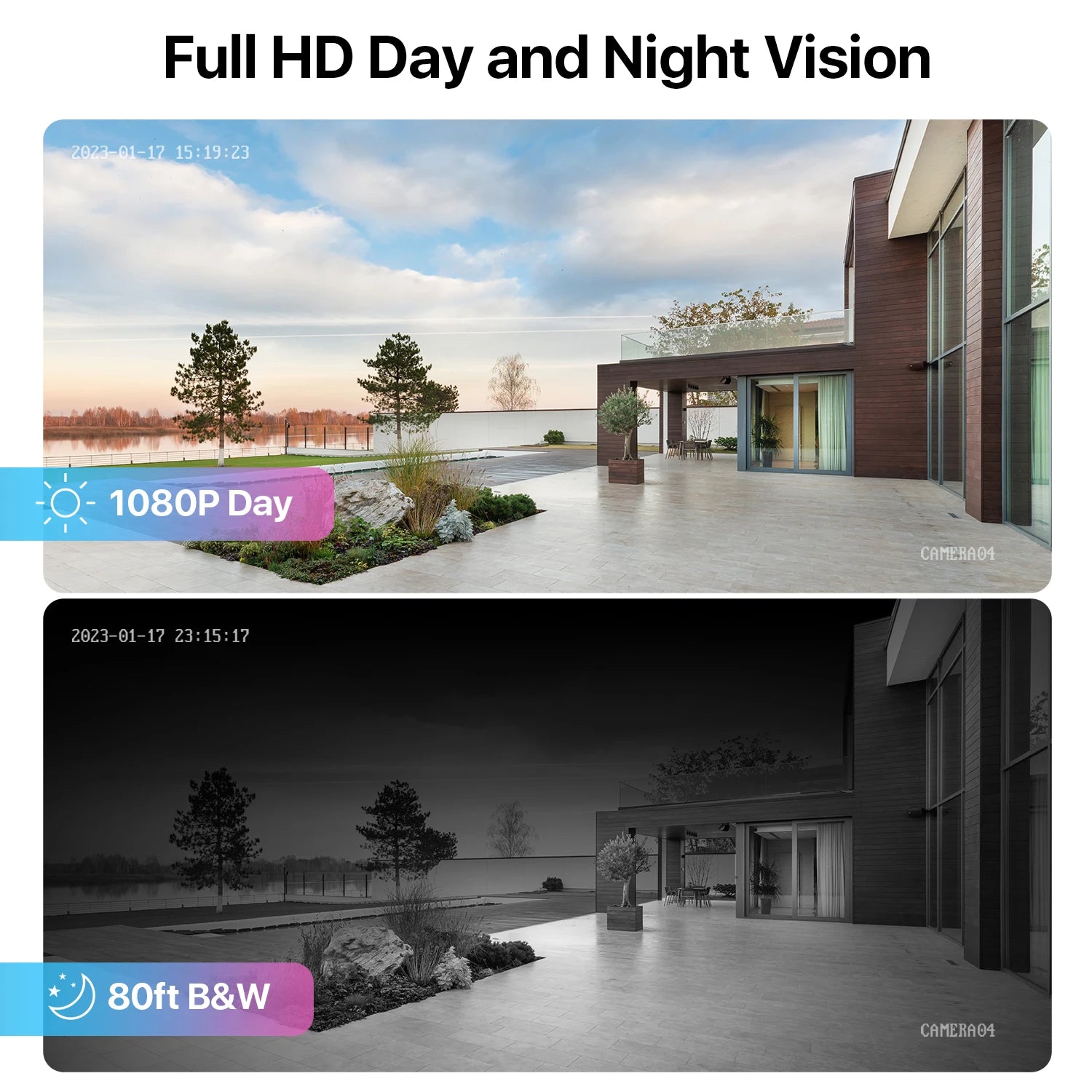 1080P 4 Pack HD TVI Security Cameras Outdoor Indoor Weatherproof Bullet Surveillance Camera for Analog CCTV DVR System