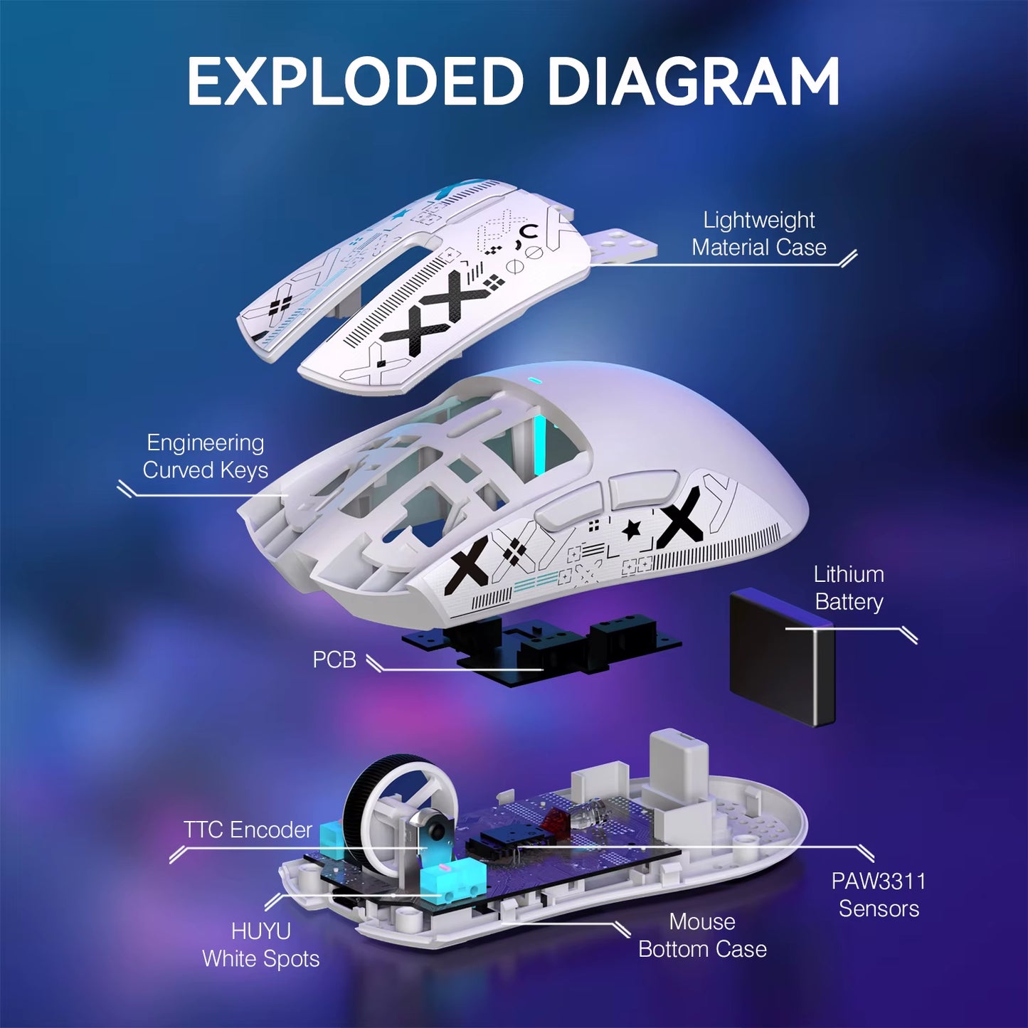 ATTACK SHARK X11 Lightweight Wireless Gaming Mouse with RGB Backlight Charging, up to 22K DPI, PAW3311 Optical Sensor, HUYU Swit