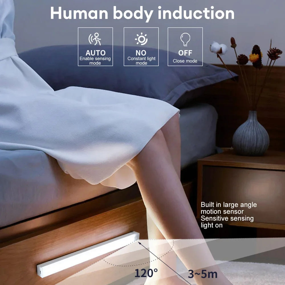 Wireless LED Motion Sensor Night Light - Rechargeable Type C Cabinet and Wardrobe Lamp for Staircase and Kitchen Backlighting