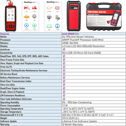Autel Maxidiag Md808Pro OBD2 Car Diagnostic Scanner Automotive Code Reader OBDII Full System Diagnosis 7 Services