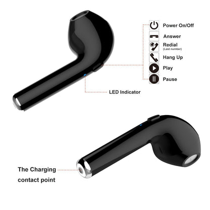 529502211
