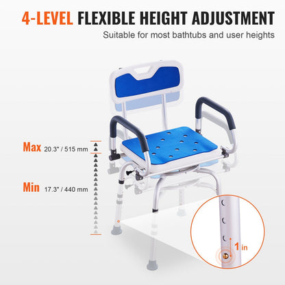 496485421