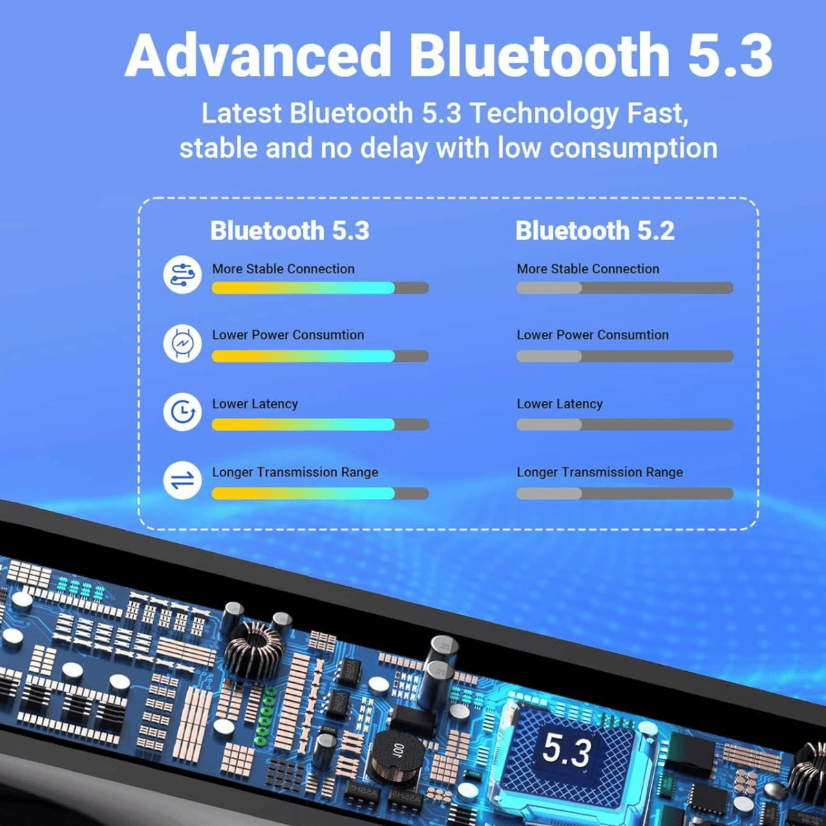 508521621