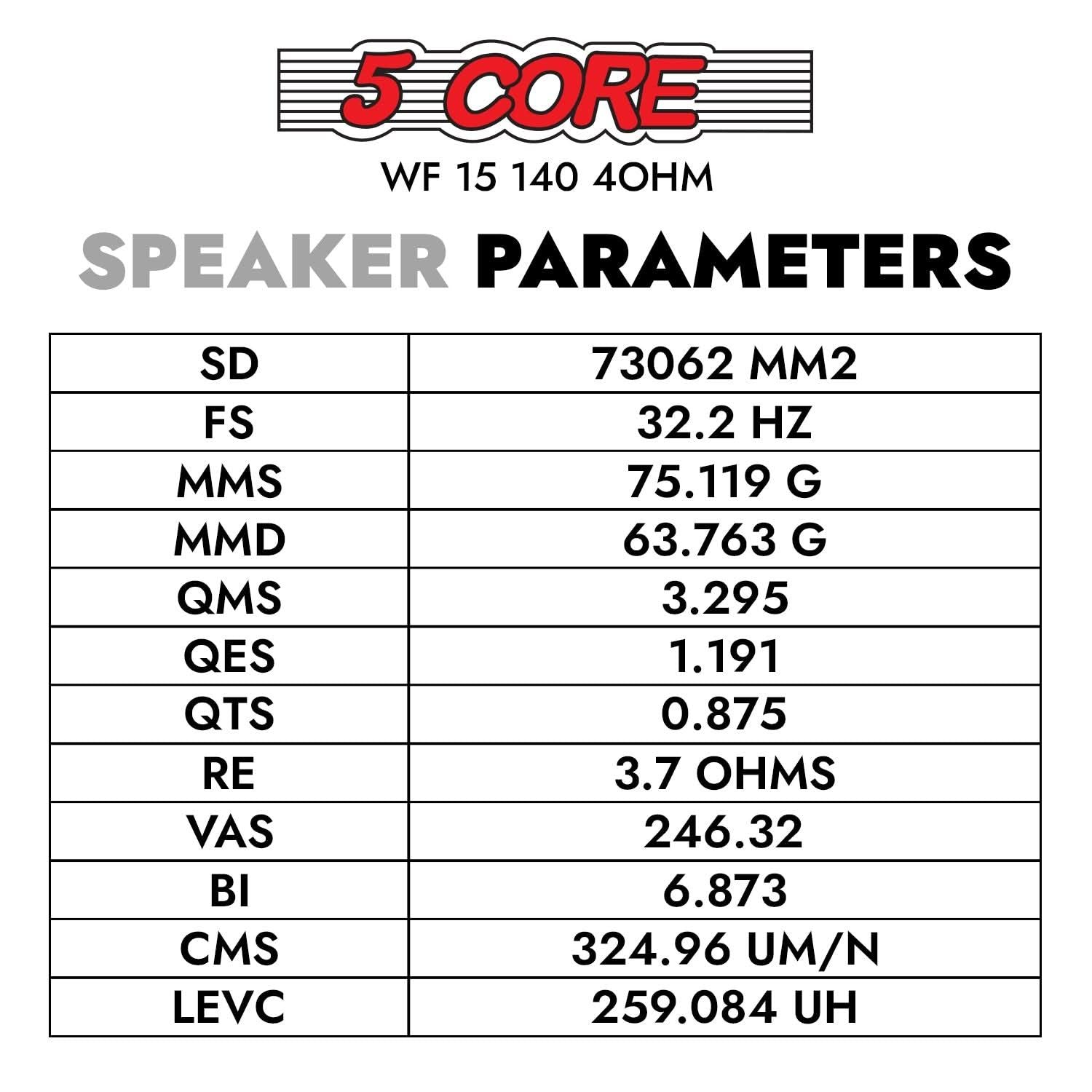 508513411