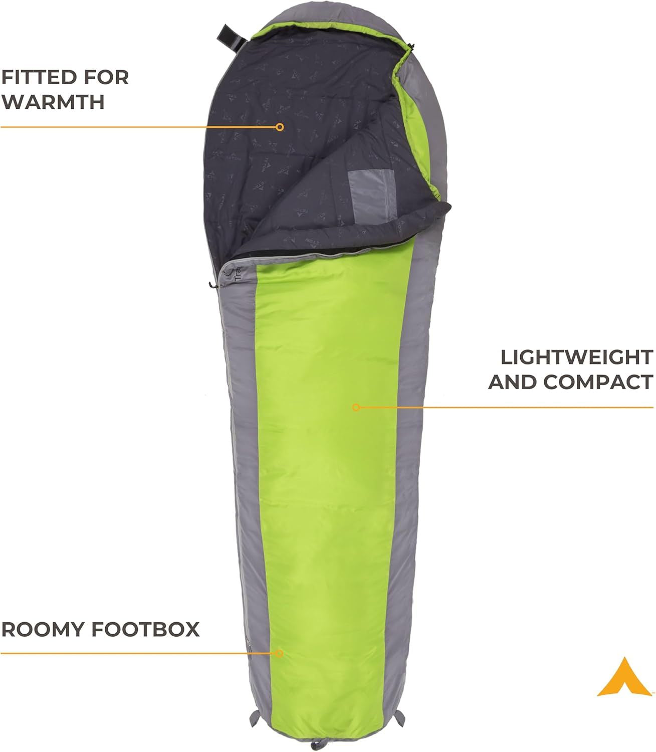 508423921