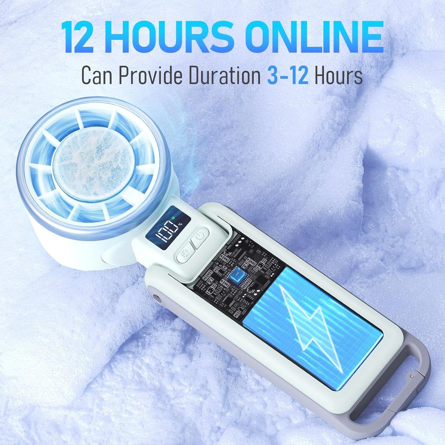 529695801