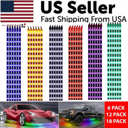 508510201
