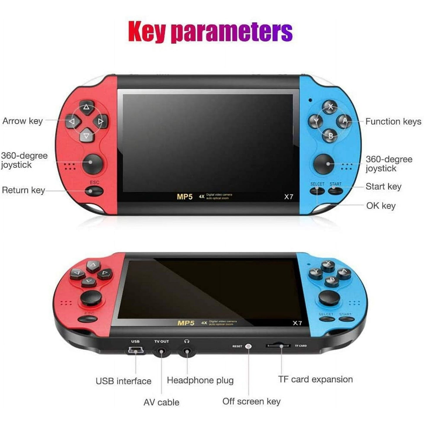 508480911