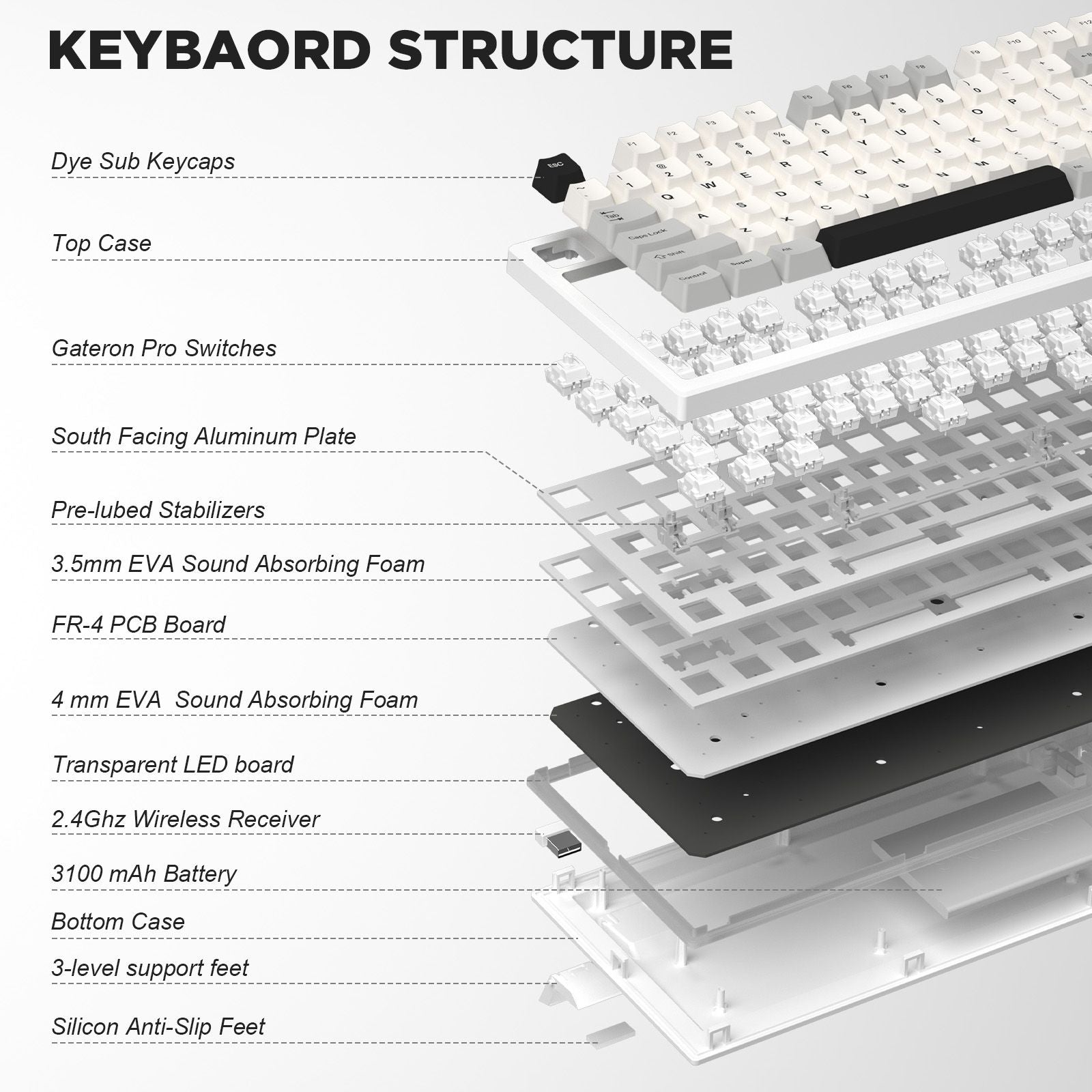 508365631
