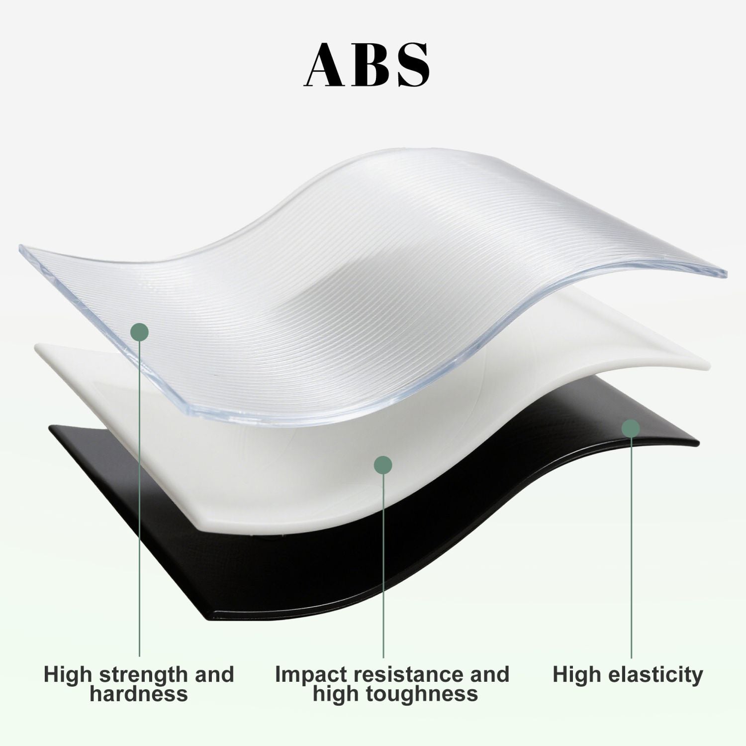 529449581