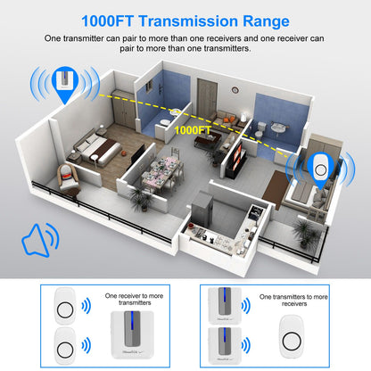 484861981