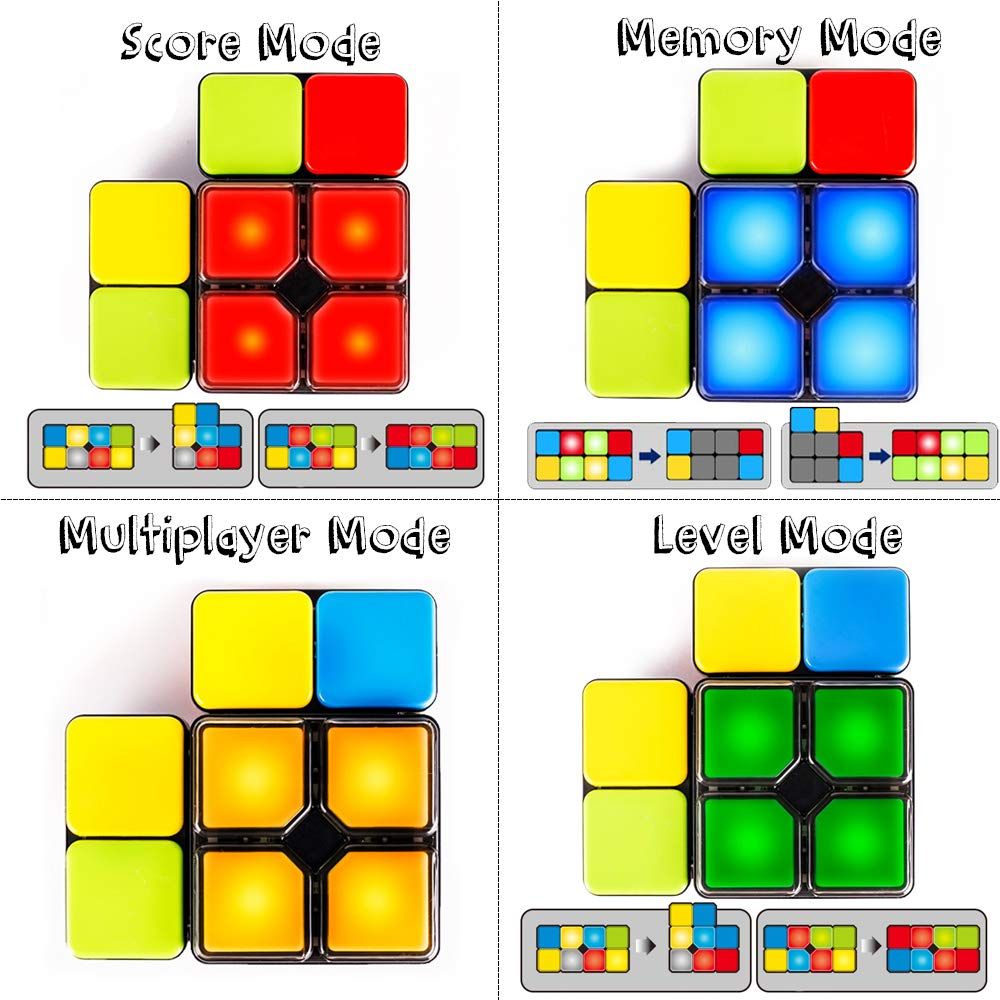529503561