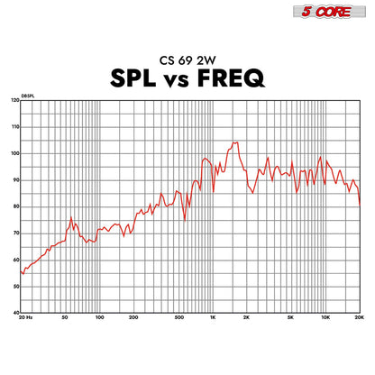 556172091