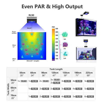 Popbloom RL90 Wifi Reef Aquarium Light 100W, Professional Marine Aquarium LED Full Spectrum for Reef Coral SPS/LPS Fish Tank LED
