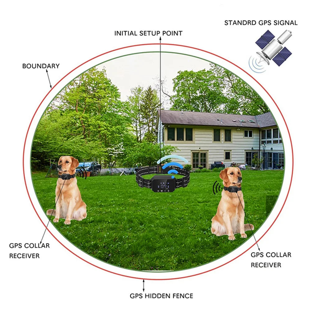 Gps Tracker for Dog Waterproof Dog Collar Real Time Tracking No Transmitter and Wire Locator Pet Locator Support Geo-Fence Alarm