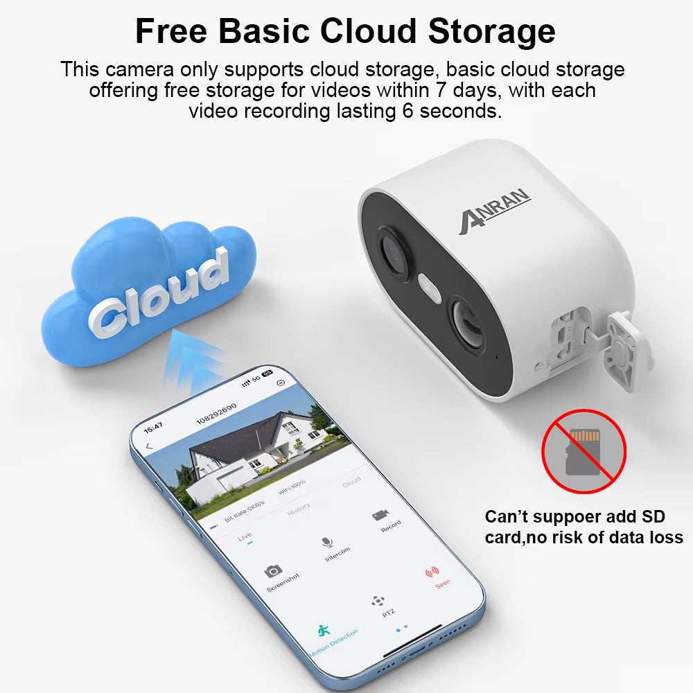 ANRAN 2K Rechargeable Battery Camera 2.4G Wifi Camera Wireless Home Surveillance Security Cameras PIR ,IP65 ,Work with ANRAN App