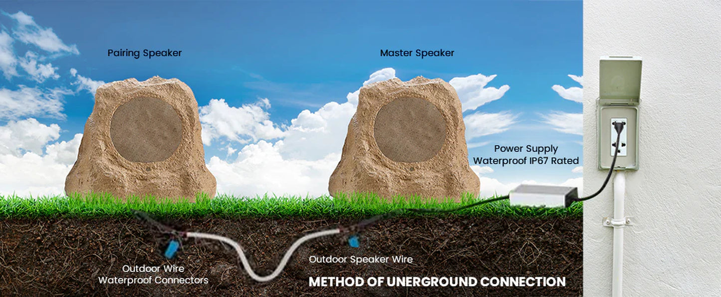 Soundpro Bluetooth Multi-Link Solar Rechargeable Wireless Rock Speaker