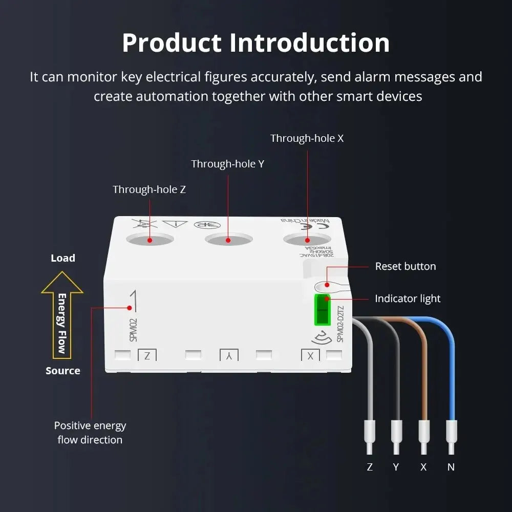 Smart Energy Meter 3 Phase 4 Wire Power Monitor Sensor Zigbee 2MQTT Home Assistant Control 208V 415V