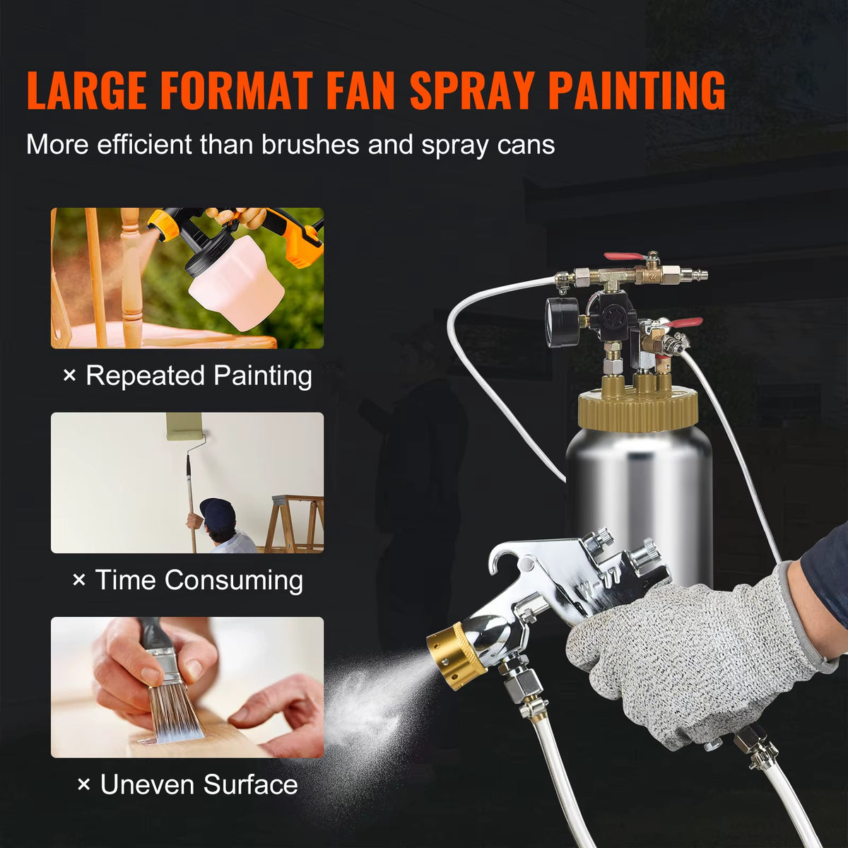 Succebuy 2L/0.5Gal Lightweight Spray Paint Pressure Pot with 1.8mm Nozzle and 3M Hoses