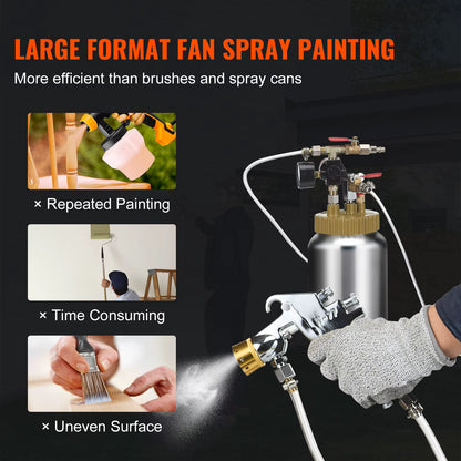 Succebuy 2L/0.5Gal Lightweight Spray Paint Pressure Pot with 1.8mm Nozzle and 3M Hoses
