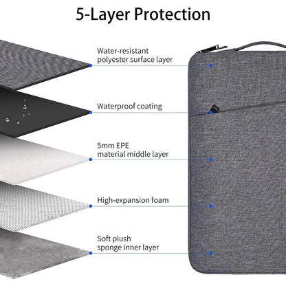 Waterproof Laptop Sleeve Handbag Case for MacBook Pro Air and Other Laptops - Fits 13.3" to 16" Inch Devices