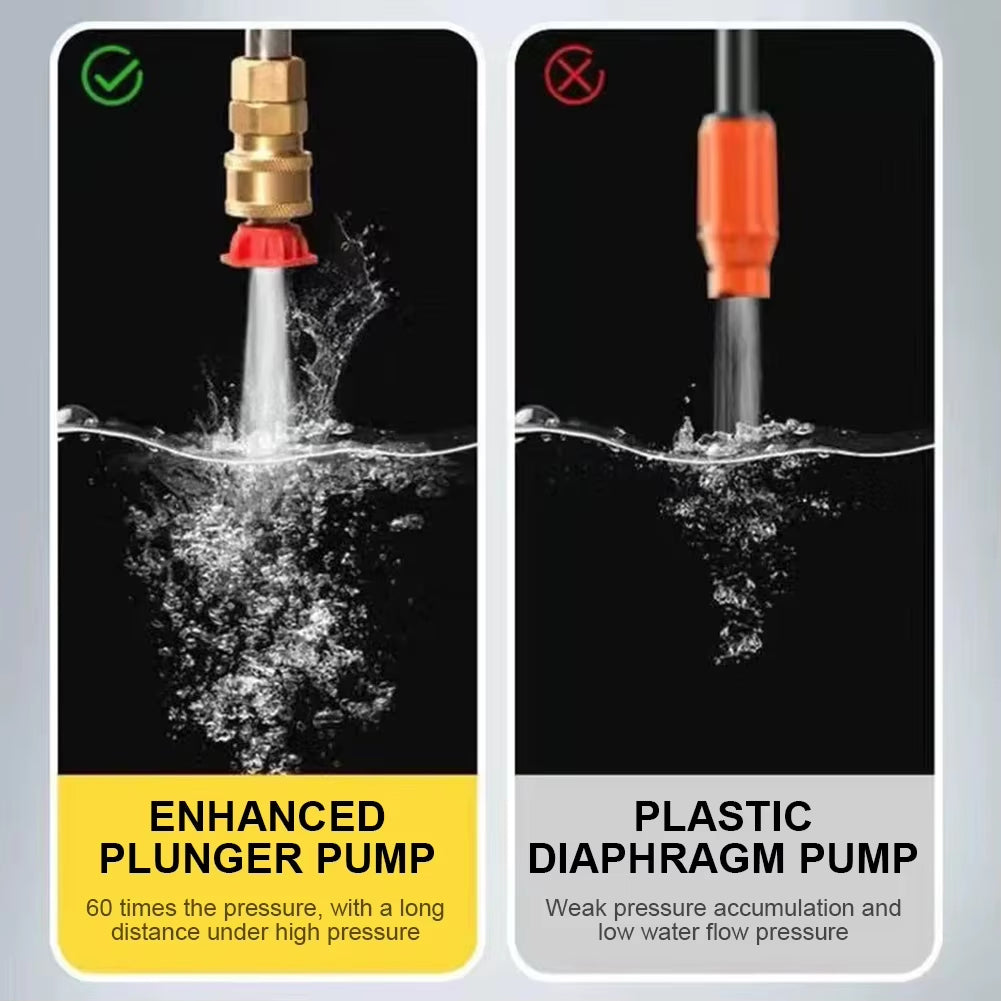 High Pressure Car Washer 30Bar Wireless Car Wash Machine 4000Mah Rechargeable Car Wash Machine for Garden Watering Home Cleaning