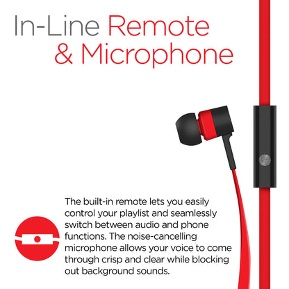 Hypergear Low Ryder Earphones W Mic 3.5Mm