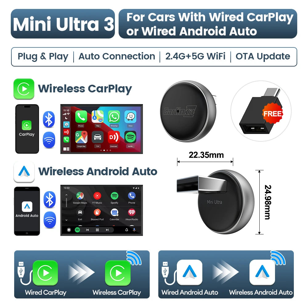Carlinkit 5.0 Mini Ultra & Mini 5 Pro Wireless Adapter for Seamless Wireless CarPlay and Android Auto Connectivity