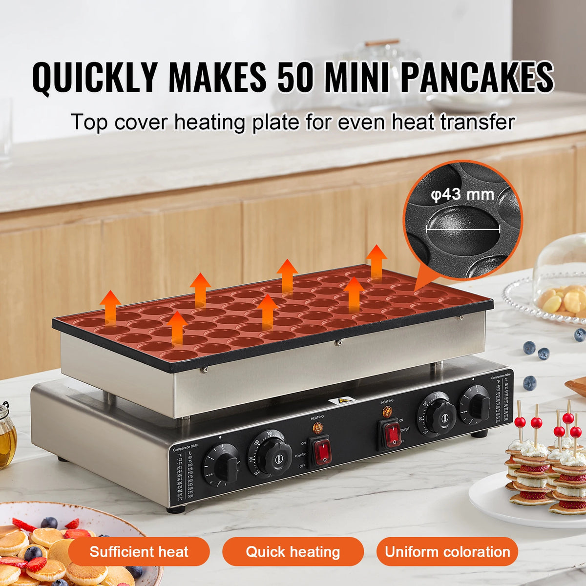 Succebuy 50-Piece Mini Dutch Pancake Maker and Dorayaki Baking Machine - Commercial Non-Stick Waffle Maker with Dual Temperature and Time Control